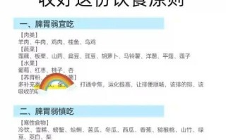 孕妇脾虚怎么调理_孕妇脾虚吃什么好