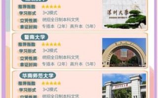 深圳有哪些大学_深圳本科院校名单