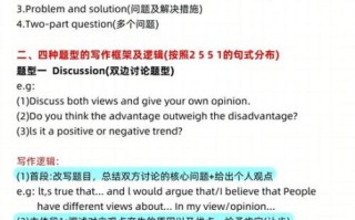 雅思小作文模板怎么用_如何快速提分