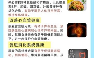 藜麦孕妇可以吃吗_孕妇吃藜麦的好处与禁忌