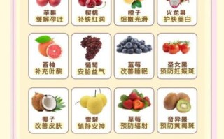 孕妇可以吃什么水果_孕妇饮食注意事项