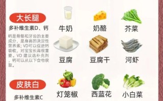 孕妇必吃的12种食物有哪些_孕期吃什么对宝宝好