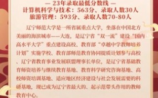 沈阳师范大学渤海学院怎么样_渤海学院学费多少