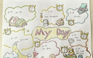 how_to_write_myday_english_composition