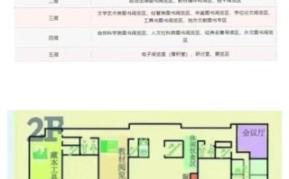 广东财经大学图书馆怎么预约_开放时间到几点