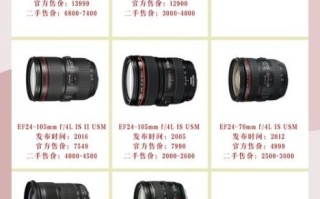 佳能相机镜头大全_如何选择适合自己的佳能镜头