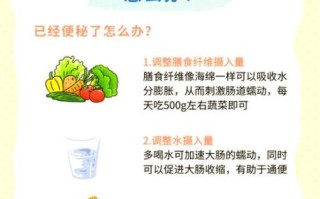 孕妇大便拉不出来怎么办_孕妇便秘快速缓解方法