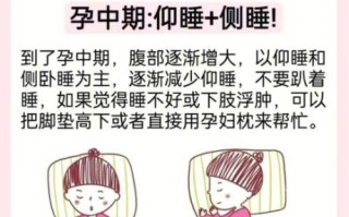 孕妇睡觉姿势_孕妇失眠怎么办