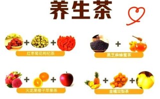 孕妇可以喝什么泡水_孕妇泡水饮品推荐