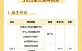上海海洋大学怎么样_上海海洋大学专业排名