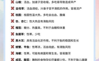 孕妇前三个月应该注意什么_怀孕初期饮食禁忌