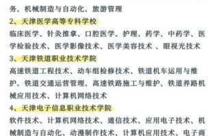 天津市职业大学怎么样_天津市职业大学专业有哪些