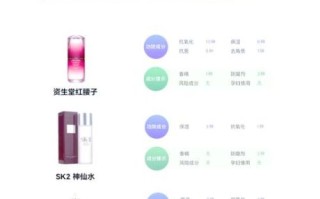 孕妇可以用的化妆品有哪些_孕妇安全护肤品牌推荐