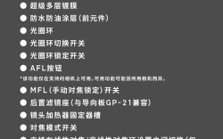 适马镜头专卖店在哪买_适马镜头专卖店价格表