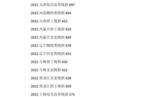 南京大学专业排名_南京大学录取分数线