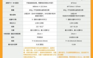 富士镜头评分怎么样_富士镜头哪款最值得买