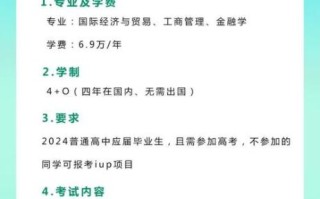 上海大学悉尼商学院怎么样_申请条件难不难