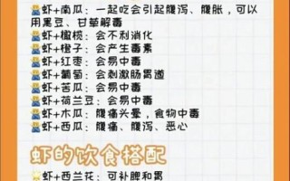 孕妇吃大虾对胎儿好吗_孕期吃虾注意事项