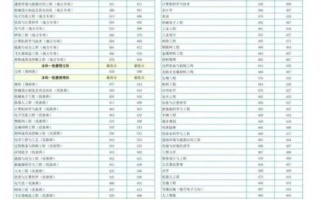 内蒙古工业大学教务处官网入口_如何查成绩