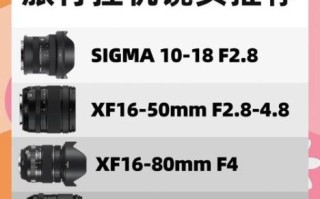 旅行镜头怎么选_旅行摄影用什么镜头好