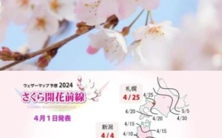 日本旅游最佳季节_日本樱花什么时候开