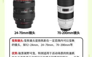 佳能风景镜头推荐_广角定焦还是变焦