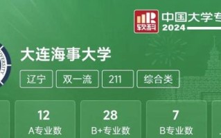 大连海事大学就业怎么样_大连海事大学就业方向