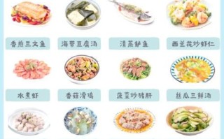 孕妇补充蛋白质吃什么最好_孕期高蛋白食物推荐