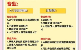 中央民族大学理学院怎么样_报考中央民族大学理学院需要哪些条件