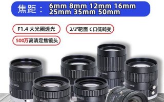 8mm镜头适合拍什么_8mm镜头畸变怎么校正