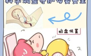 孕妇胎盘低置怎么办_胎盘低置能顺产吗