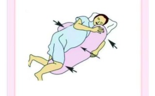 孕妇睡姿左侧还是右侧_孕妇睡姿会影响胎儿吗