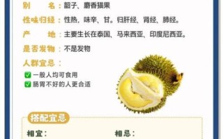 孕妇能吃榴莲吗_孕妇吃榴莲注意事项