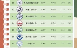 辽宁交通大学怎么样_辽宁交通大学专业排名