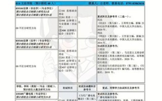南昌航空大学招生简章_南昌航空大学专业有哪些