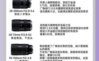 腾龙镜头跑焦怎么办_腾龙镜头跑焦怎么校准