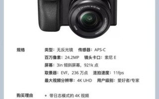 sony a6000配什么镜头_性价比最高的镜头推荐