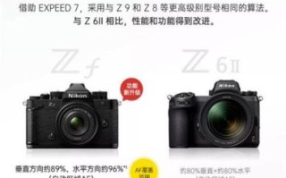 尼康套机镜头怎么选_尼康套机镜头推荐