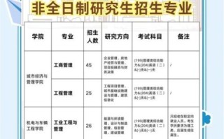 北京建设大学怎么样_北京建设大学学费一年多少钱