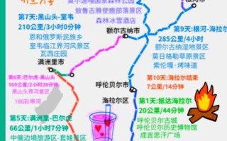 呼伦贝尔大草原怎么写作文_呼伦贝尔草原旅游攻略