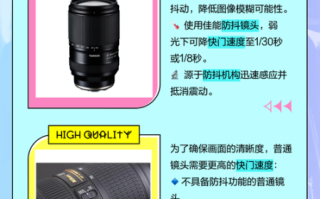 镜头oss是什么_镜头oss和机身防抖区别