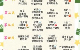 孕妇怀孕初期吃什么好_孕妇怀孕注意事项有哪些