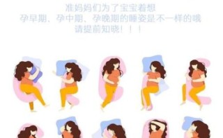孕妇左侧睡还是右侧睡好_怎么睡才舒服
