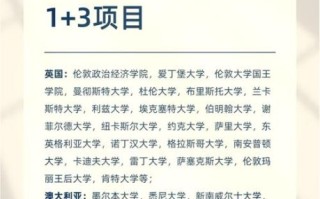 北京外国语大学国际商学院怎么样_就业前景好吗