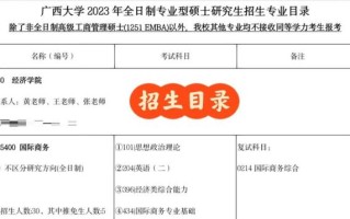 广西大学研究生招生网入口_如何报名