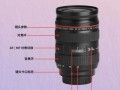 相机镜头拆解步骤_镜头内部结构解析