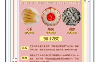 孕妇可以吃海参吗_几个月吃好