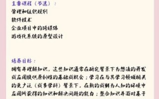 瓦伦西亚理工大学怎么样_申请条件有哪些