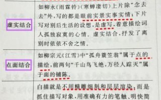 如何描写景物_景物描写有哪些技巧