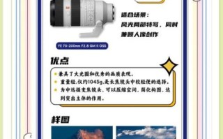 索尼大三元镜头有哪些_怎么选最划算